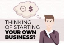 What Business to Start